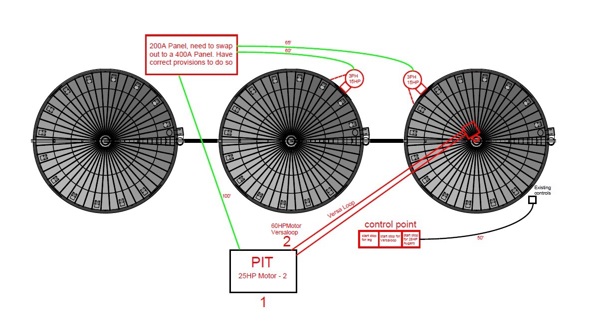 GSI VersaLoop Install